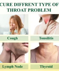 BreatheVital™ Throat and CoughSoothing LymphOintment