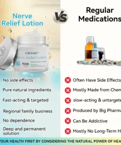 CROAIE™ Nerve Relief Lotion