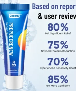 Ceoerty™ PrepuceRenew Repair & Firming Gel