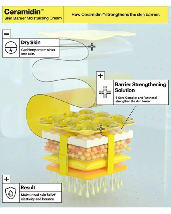 Ceramidin™ Skin Barrier Moisturizing Cream