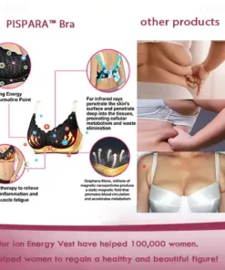 Elrosoy™ Jelly Gel Shaping Bra