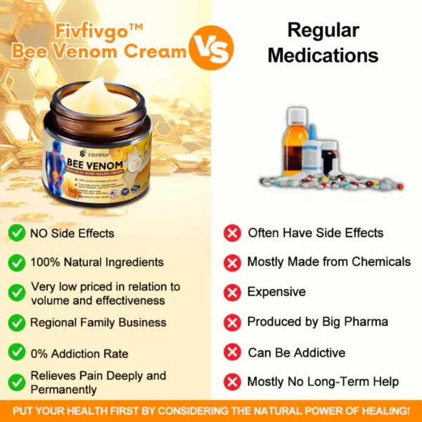 Fivfivgo™ Bee Venom Instant Ultra Strength Pain Relief Therapy Cream