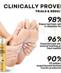 Glucogyn™ BeeVenom Diabetic Foot Treatment Spray