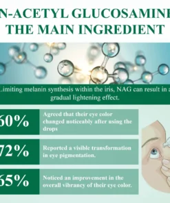 IrisLuma™ Advanced Eye Color Changing Drops