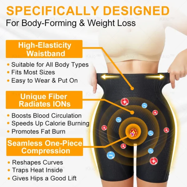 Kkio® Medical-grade mugwort infrared ion fiber massage body shaping shorts