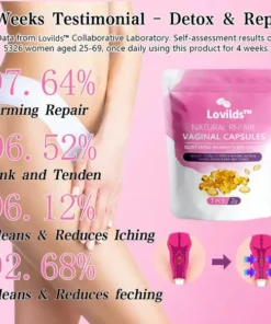 LOVILDS™ Instant Itch Relief & Natural Detox & Firming Repair & Pink and Tender Natural Capsules