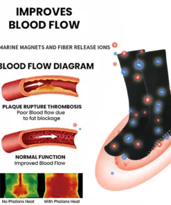 Sfrcord™ Quantum Energy Calcium Carbide Thermal Socks