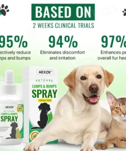 AEXZR™ Pet Care Lumps & Bumps Spray