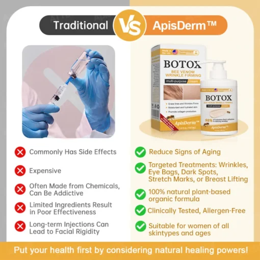 ApisDerm™ Botox BeeVenom WrinkleFirming Multi-Purpose Cream