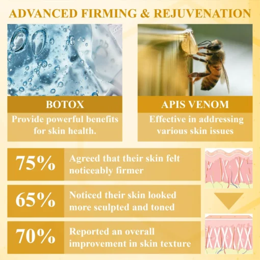 ApisDerm™ BotoxBee Advanced Multi-Action FirmingCream - Image 8