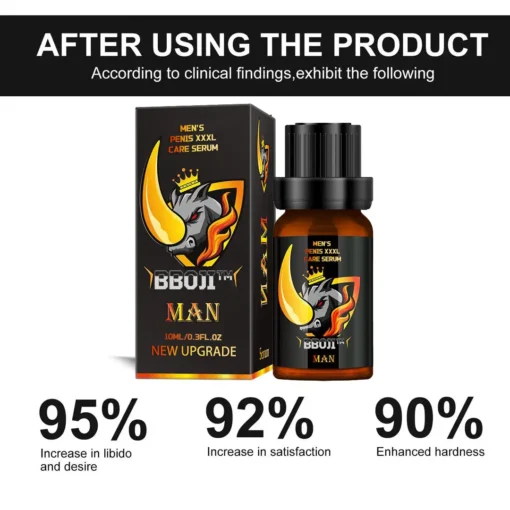 BBOJI Labs Complex Men's Penis Enhancing Repair Serum - Image 9