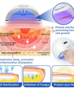 Bikenda™ PureNail Fungus Laser Device