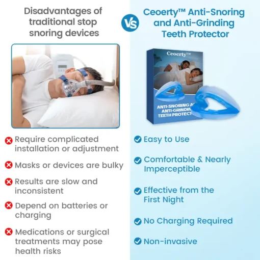 Ceoerty™ Anti-Snoring & Anti-Grinding Teeth Protector - Image 3