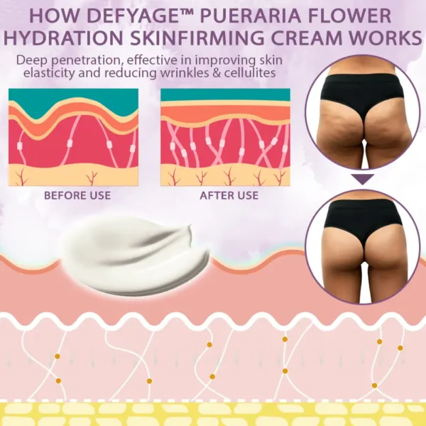 DefyAge™ Pueraria Flower Hydration SkinFirming Cream