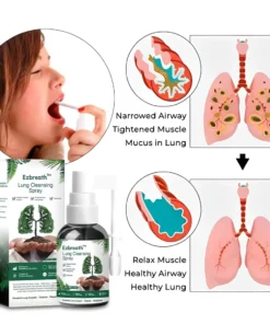 Ezbreathe™ Lung Cleansing Detox Spray