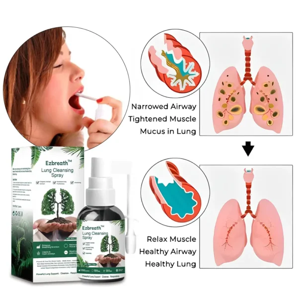 Ezbreathe™ Lung Cleansing Detox Spray