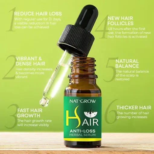 Nat'grow Hair Anti-Loss Herbal Serum - Image 3