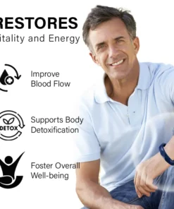 Oveallgo™ PRO RedUp-Iontherapie Prostate Relief Band