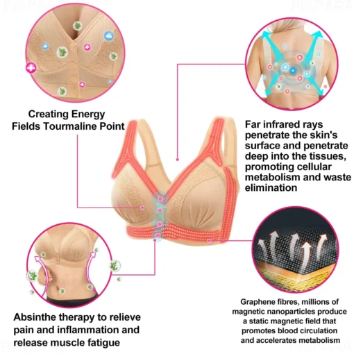 PISPARA™ Ion Lifting Correction Lymphvity Detoxification Bra - Image 6