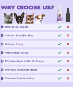 PetCare™ Flea & Tick Kolirin Spray