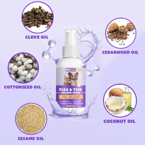 PetCare™ Flea & Tick Kolirin Spray