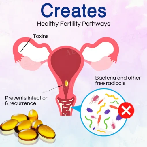 Revifem™ Female Intimate Care Capsules