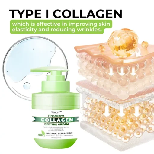 Biancat™ FirmaDerm Collagen Peptide Cream - Image 6