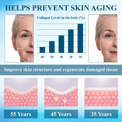 DefyAge™ Marine Collagen Boost WrinklesFirming Cream - Image 10