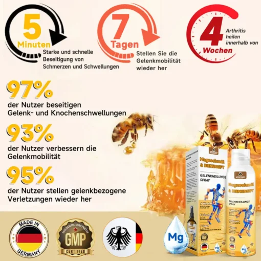 Ourlyard™ Magnesiumöl & Bienengift-Gelenk-Heilspray - Image 4